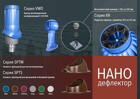 Купить Нанодефлектор (Серия RRTV) во Владивостоке