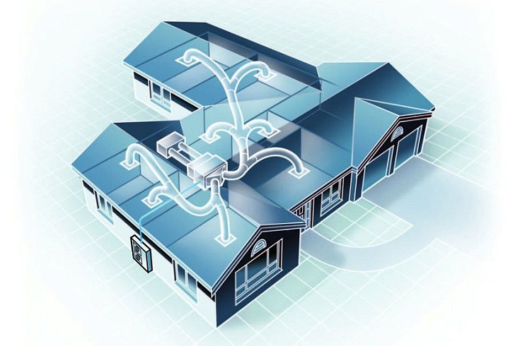 Заказать Проектирование вентиляции в компании Консоль во Владивостоке Заказать Проектирование вентиляции в компании Консоль во Владивостоке