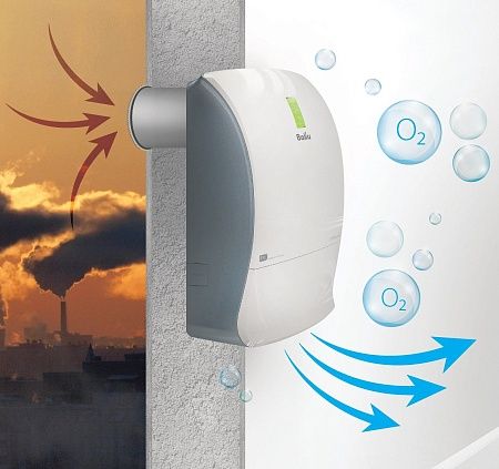 Купить Приточно-очистительный мультикомплекс BALLU Air Master во Владивостоке